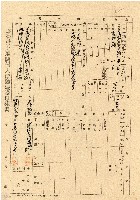 民國三十五年王殷鑒台灣省土地關係人繳驗憑証申報書藏品圖，第1張