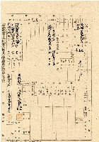 民國三十五年王殷鑒台灣省土地關係人繳驗憑証申報書藏品圖，第1張