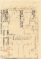 民國三十五年王殷鑒台灣省土地關係人繳驗憑証申報書藏品圖，第1張