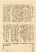 民國三十五年王殷鑒台灣省土地關係人繳驗憑証申報書藏品圖，第2張