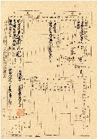 民國三十五年王殷鑒台灣省土地關係人繳驗憑証申報書藏品圖，第1張