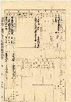 民國三十五年王殷鑒台灣省土地關係人繳驗憑証申報書藏品圖，第1張