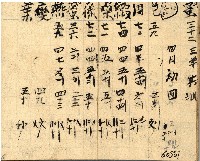 昭和十九年三級上茶葉組合帳簿藏品圖，第6張