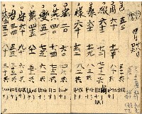 昭和十九年三級上茶葉組合帳簿藏品圖，第8張