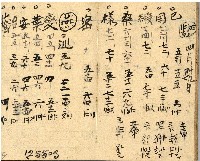 昭和十九年三級上茶葉組合帳簿藏品圖，第9張