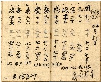 昭和十九年三級上茶葉組合帳簿藏品圖，第13張