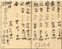 昭和十九年三級上茶葉組合帳簿藏品圖，第14張