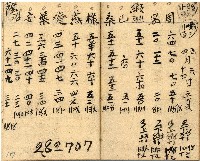 昭和十九年三級上茶葉組合帳簿藏品圖，第15張