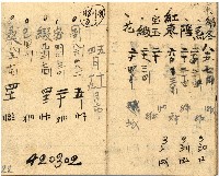 昭和十九年三級上茶葉組合帳簿藏品圖，第20張