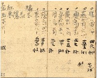 昭和十九年三級上茶葉組合帳簿藏品圖，第21張