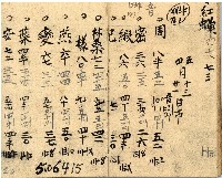 昭和十九年三級上茶葉組合帳簿藏品圖，第24張