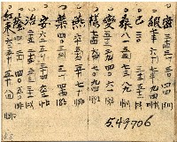 昭和十九年三級上茶葉組合帳簿藏品圖，第26張