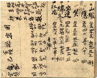 昭和十九年三級上茶葉組合帳簿藏品圖，第27張