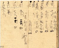 昭和十九年三級上茶葉組合帳簿藏品圖，第42張