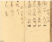 昭和十九年三級上茶葉組合帳簿藏品圖，第44張