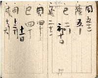 昭和十八年周天遊等帳簿藏品圖，第6張