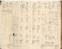 昭和十八年周天遊等帳簿藏品圖，第8張