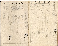 昭和十八年周天遊等帳簿藏品圖，第16張