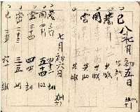 昭和十八年周天遊等帳簿藏品圖，第24張