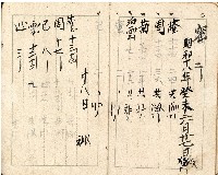 昭和十八年周天遊等帳簿藏品圖，第28張