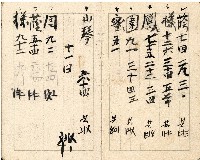 昭和十八年周天遊等帳簿藏品圖，第35張