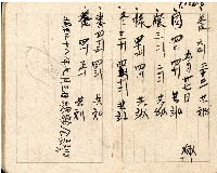 昭和十八年周天遊等帳簿藏品圖，第38張