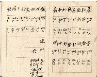 昭和十八年周天遊等帳簿藏品圖，第49張