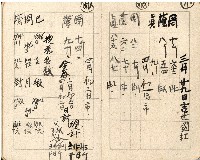 昭和十八年周天遊等帳簿藏品圖，第50張