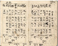 昭和十八年周天遊等帳簿藏品圖，第54張