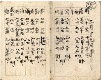 昭和十八年周天遊等帳簿藏品圖，第58張