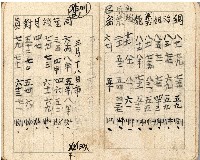 昭和十八年周天遊等帳簿藏品圖，第60張