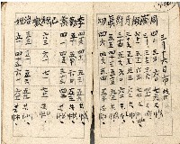 昭和十八年周天遊等帳簿藏品圖，第62張