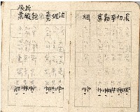 昭和十八年周天遊等帳簿藏品圖，第63張