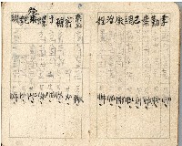 昭和十八年周天遊等帳簿藏品圖，第66張