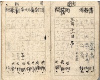 昭和十八年周天遊等帳簿藏品圖，第69張