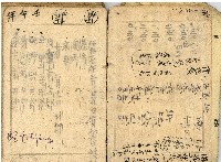 日治時期帳簿藏品圖，第2張