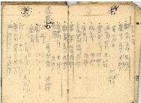 日治時期帳簿藏品圖，第3張