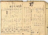 日治時期帳簿藏品圖，第5張