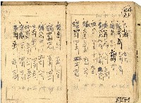 日治時期帳簿藏品圖，第14張