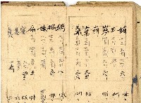 日治時期帳簿藏品圖，第22張