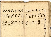 日治時期帳簿藏品圖，第32張