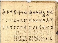 日治時期帳簿藏品圖，第35張