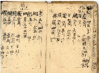 日治時期帳簿藏品圖，第41張