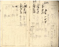 昭和十七年帳簿藏品圖，第5張