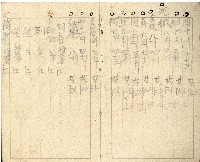 昭和十七年帳簿藏品圖，第7張