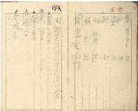 昭和十七年帳簿藏品圖，第9張