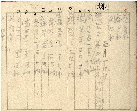 昭和十七年帳簿藏品圖，第10張