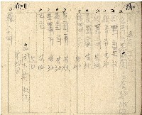 昭和十七年帳簿藏品圖，第11張