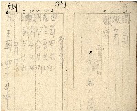 昭和十七年帳簿藏品圖，第12張