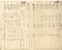 昭和十七年帳簿藏品圖，第14張